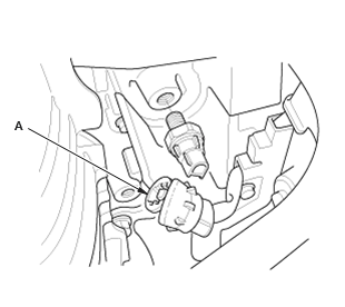 Lubrication System - Service Information